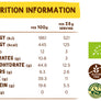 Organic Coconut Flour 500g