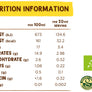 Organic Coconut Milk 200ml