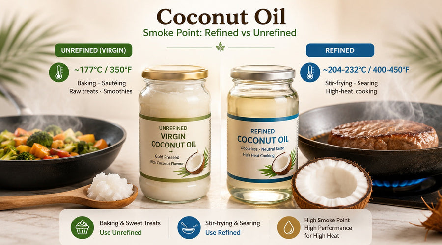 Coconut Oil Smoke Point: Refined vs Unrefined Explained