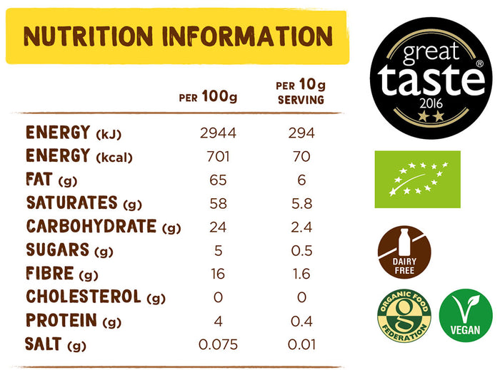 Nutrition information and calories for Coconut Merchant Raw Organic Coconut Butter 200g.
